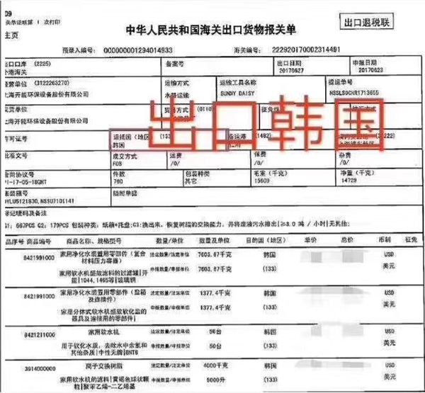 出口報關單